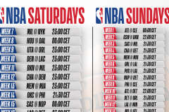 勇士队内部冲突：史蒂夫·科尔视常态，寻求平衡团队和谐